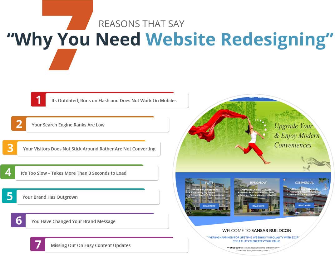 Website Redesigning & Maintenance